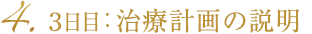 ３日目：治療計画の説明